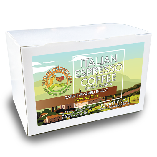 Italian Espresso Coffee